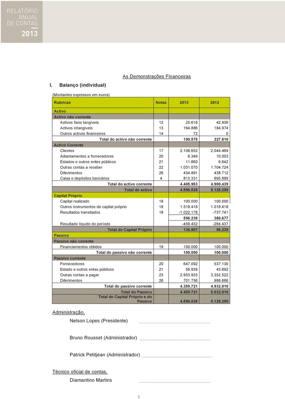 469 Adiantamentos a fornecedores 20 6.349 10.003 Estados e outros entes públicos 21 11.660 6.642 Outras contas a receber 22 1.031.070 1.704.724 Diferimentos 26 434.891 438.