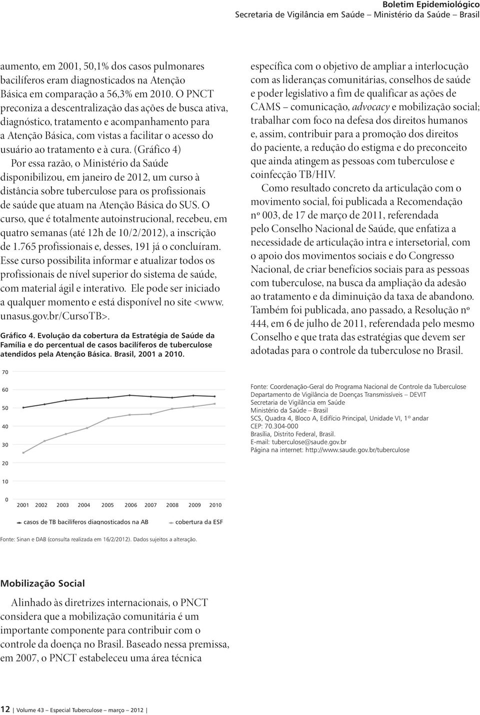 (Gráfico 4) Por essa razão, o Ministério da Saúde disponibilizou, em janeiro de 2012, um curso à distância sobre tuberculose para os profissionais de saúde que atuam na Atenção Básica do SUS.