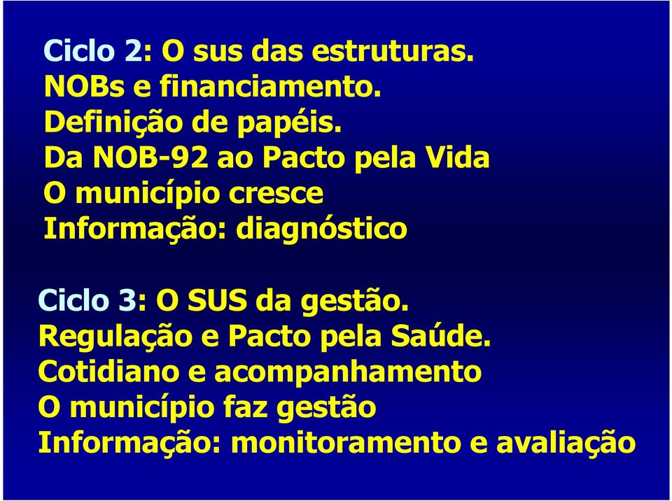 Ciclo 3: O SUS da gestão. Regulação e Pacto pela Saúde.