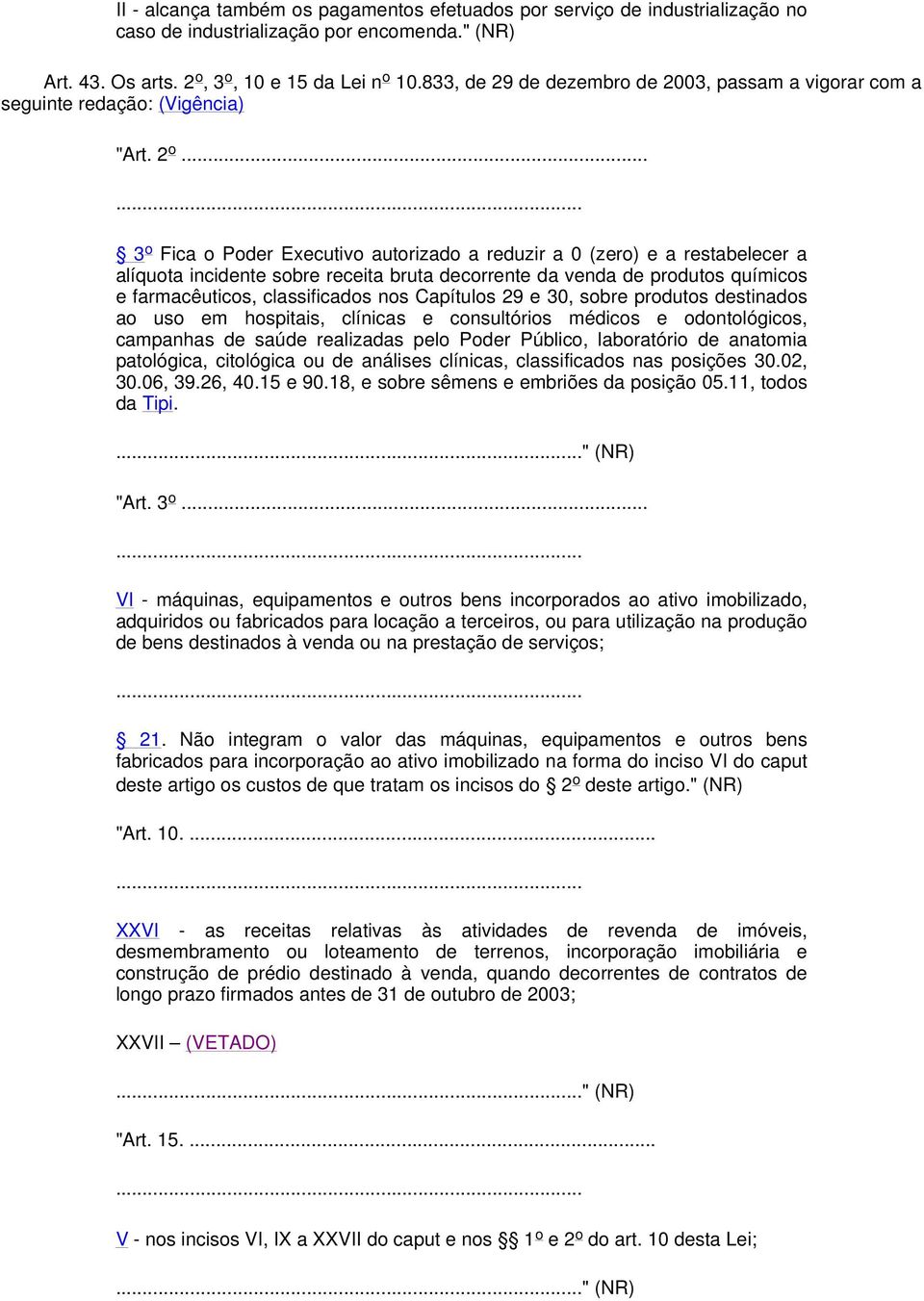 2 o 3 o Fica o Poder Executivo autorizado a reduzir a 0 (zero) e a restabelecer a alíquota incidente sobre receita bruta decorrente da venda de produtos químicos e farmacêuticos, classificados nos