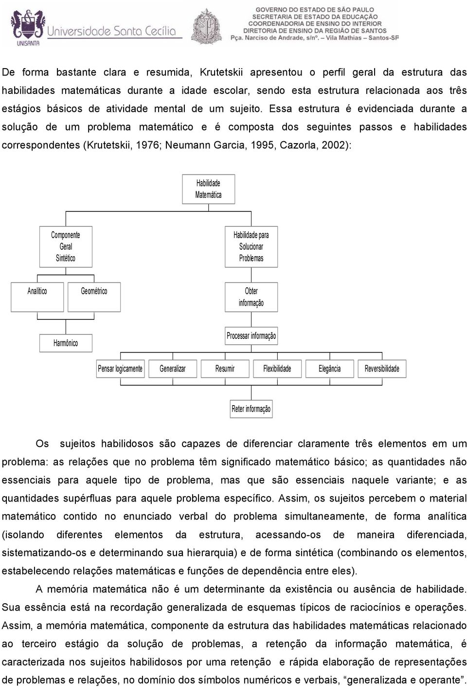 Essa estrutura é evidenciada durante a solução de um problema matemático e é composta dos seguintes passos e habilidades correspondentes (Krutetskii, 1976; Neumann Garcia, 1995, Cazorla, 2002):