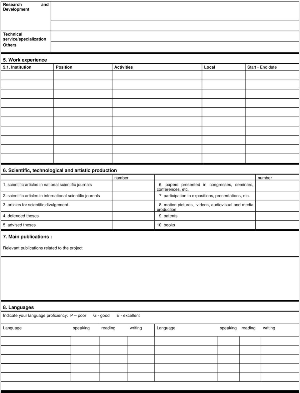 scientific articles in international scientific journals 7. participation in expositions, presentations, etc. number 3. articles for scientific divulgement 8.