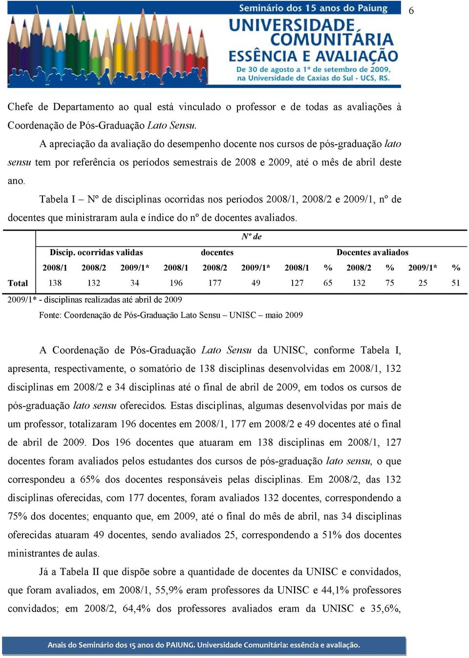 Tabela I Nº de disciplinas ocorridas nos períodos 2008/1, 2008/2 e 2009/1, nº de docentes que ministraram aula e índice do nº de docentes avaliados. Nº de Discip.