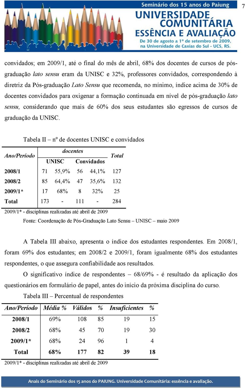 estudantes são egressos de cursos de graduação da UNISC.