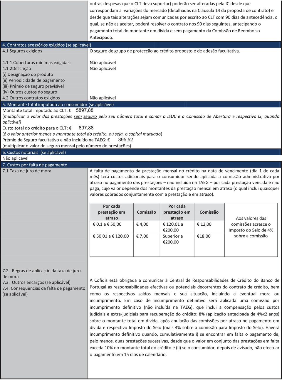 sem pagamento da Comissão de Reembolso Antecipado. 4. Contratos acessórios exigidos 4.1 Seguros exigidos O seguro de grupo de protecção ao crédito proposto é de adesão facultativa. 4.1.1 Coberturas mínimas exigidas: 4.