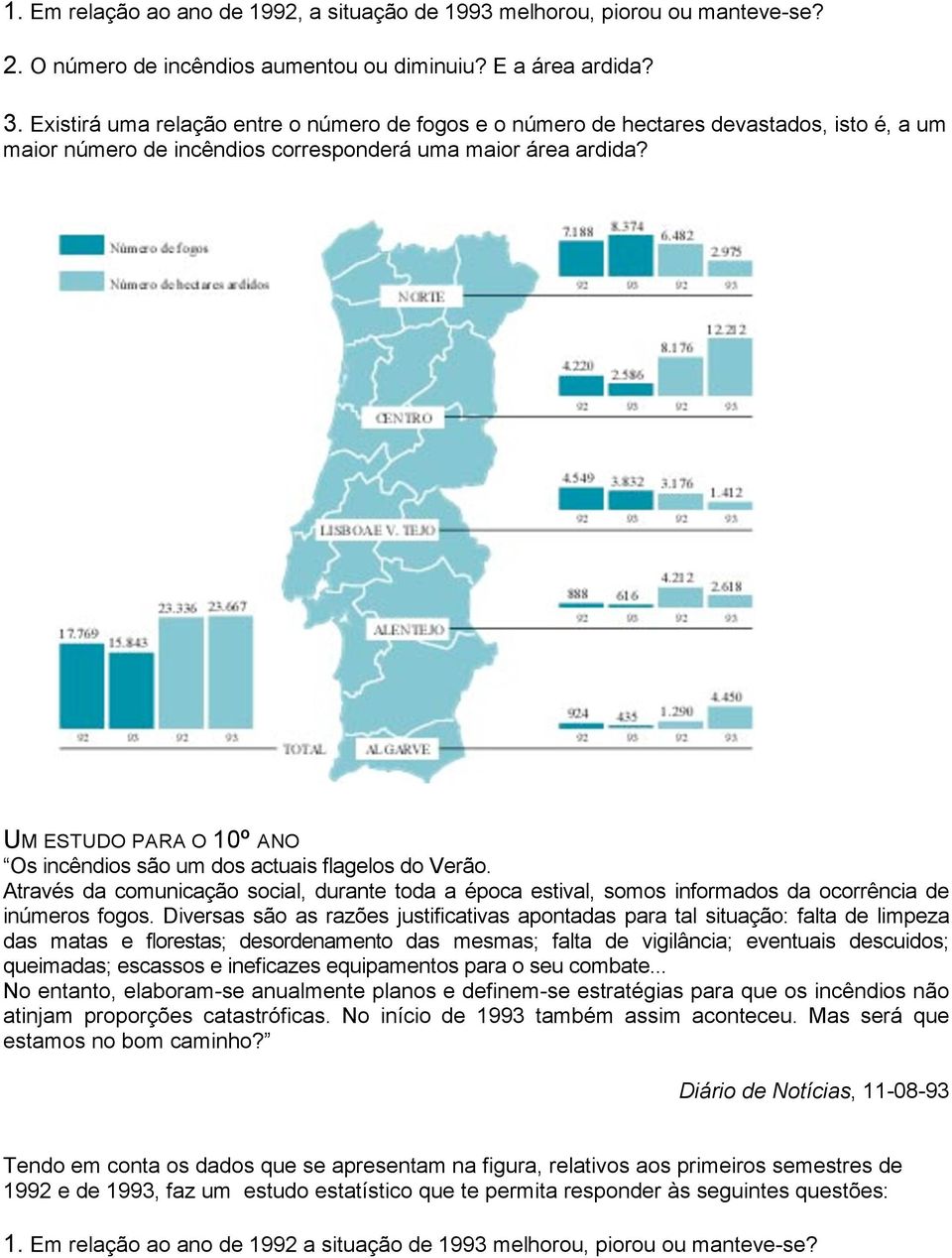 UM ESTUDO PARA O 10º ANO Os incêndios são um dos actuais flagelos do Verão. Através da comunicação social, durante toda a época estival, somos informados da ocorrência de inúmeros fogos.