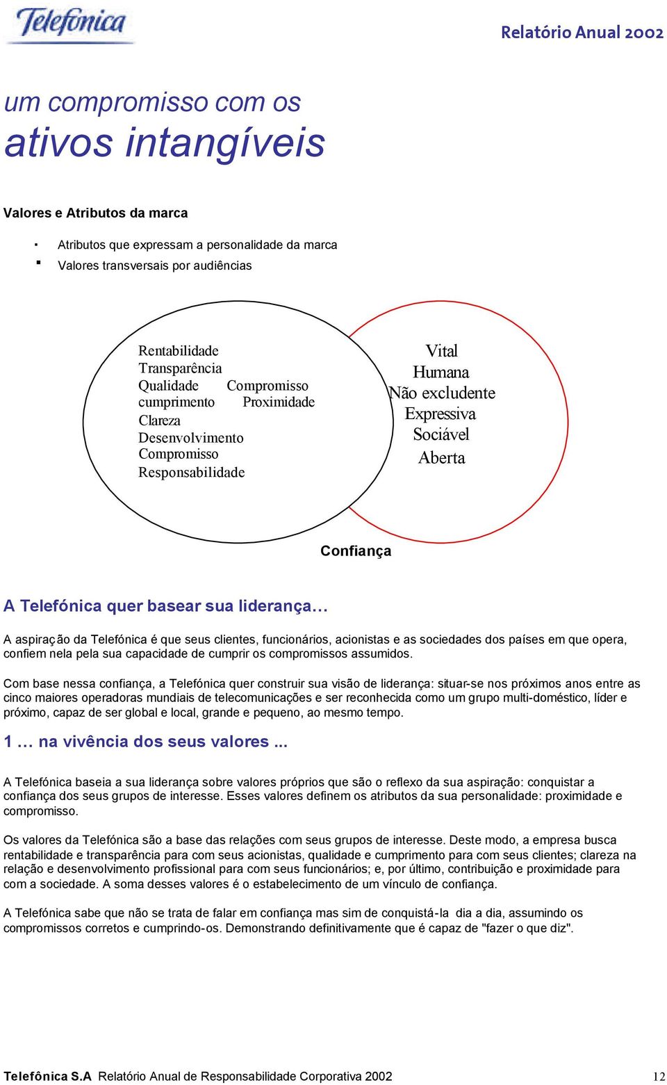 aspiração da Telefónica é que seus clientes, funcionários, acionistas e as sociedades dos países em que opera, confiem nela pela sua capacidade de cumprir os compromissos assumidos.