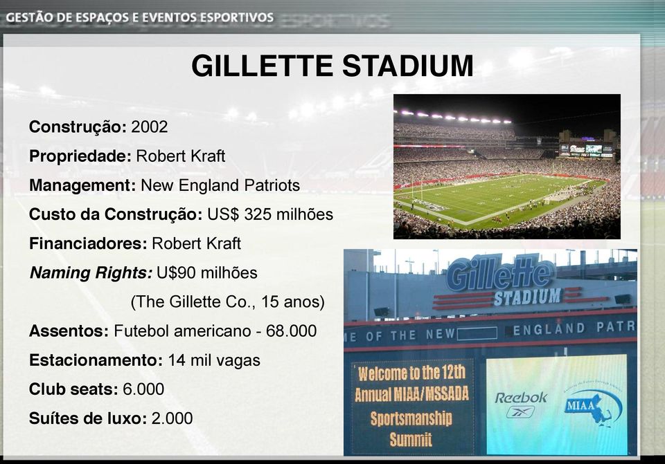 Kraft Naming Rights: U$90 milhões (The Gillette Co.