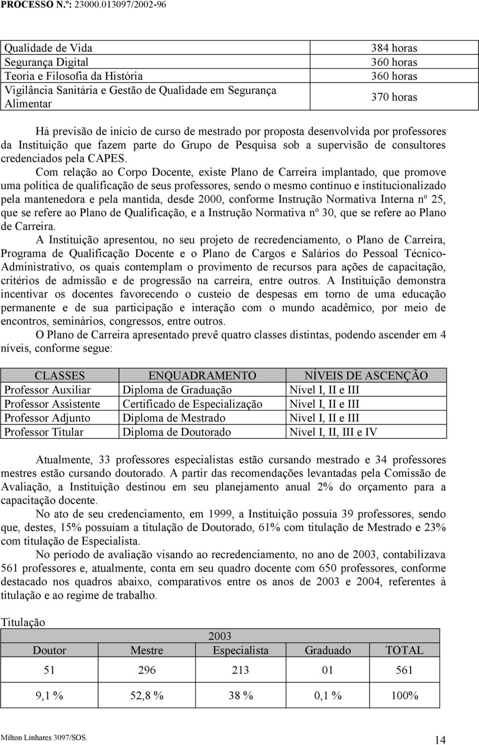 Com relação ao Corpo Docente, existe Plano de Carreira implantado, que promove uma política de qualificação de seus professores, sendo o mesmo contínuo e institucionalizado pela mantenedora e pela