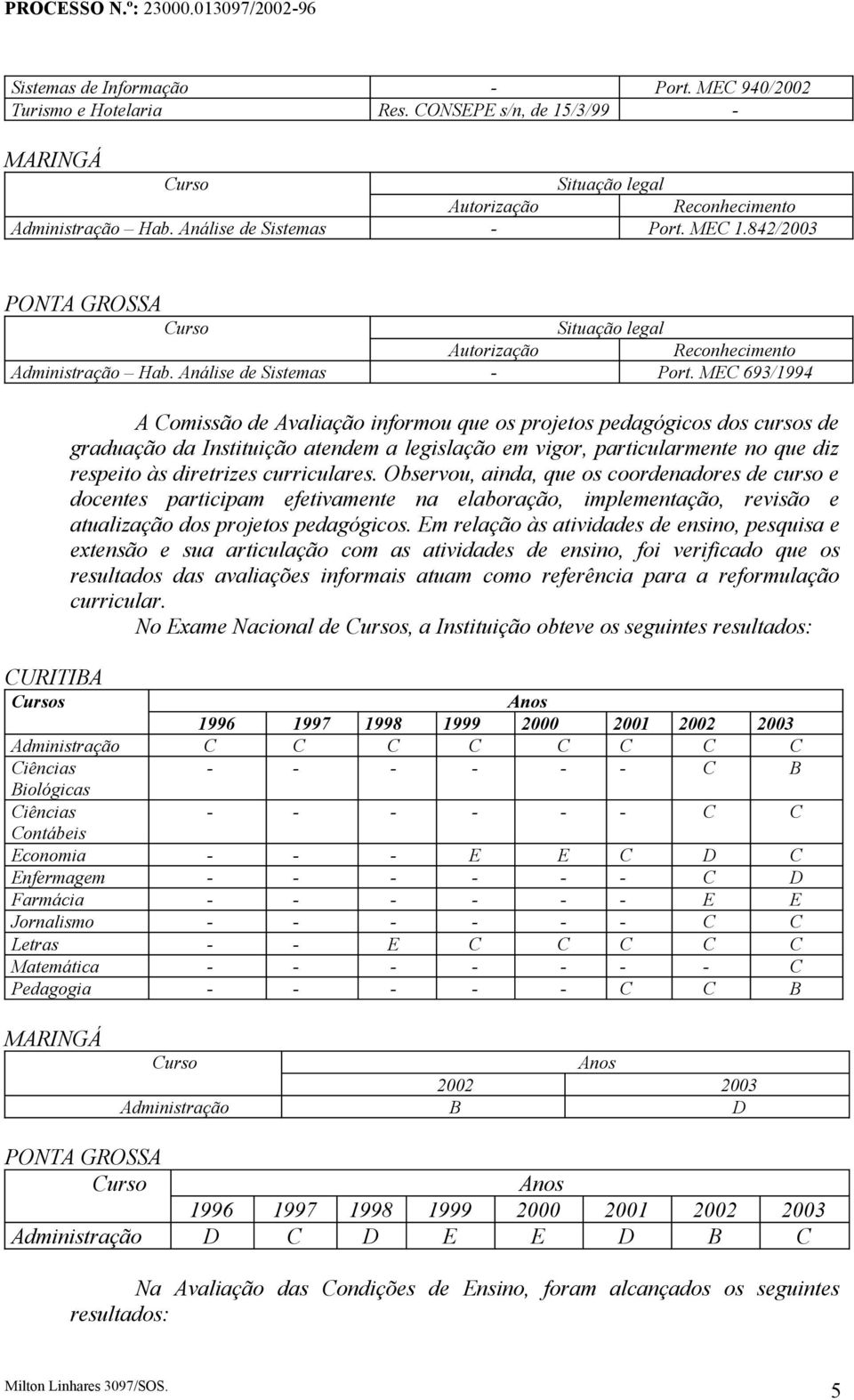 MEC 693/1994 A Comissão de Avaliação informou que os projetos pedagógicos dos cursos de graduação da Instituição atendem a legislação em vigor, particularmente no que diz respeito às diretrizes