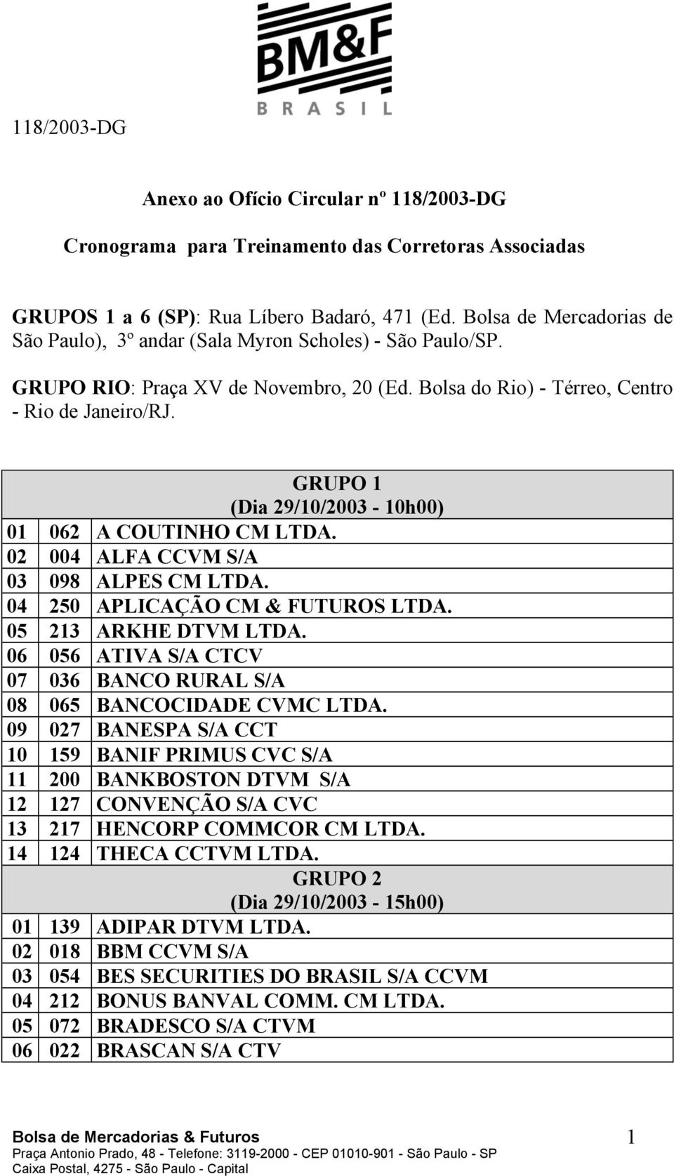 GRUPO 1 (Dia 29/10/2003-10h00) 01 062 A COUTINHO CM LTDA. 02 004 ALFA CCVM S/A 03 098 ALPES CM LTDA. 04 250 APLICAÇÃO CM & FUTUROS LTDA. 05 213 ARKHE DTVM LTDA.