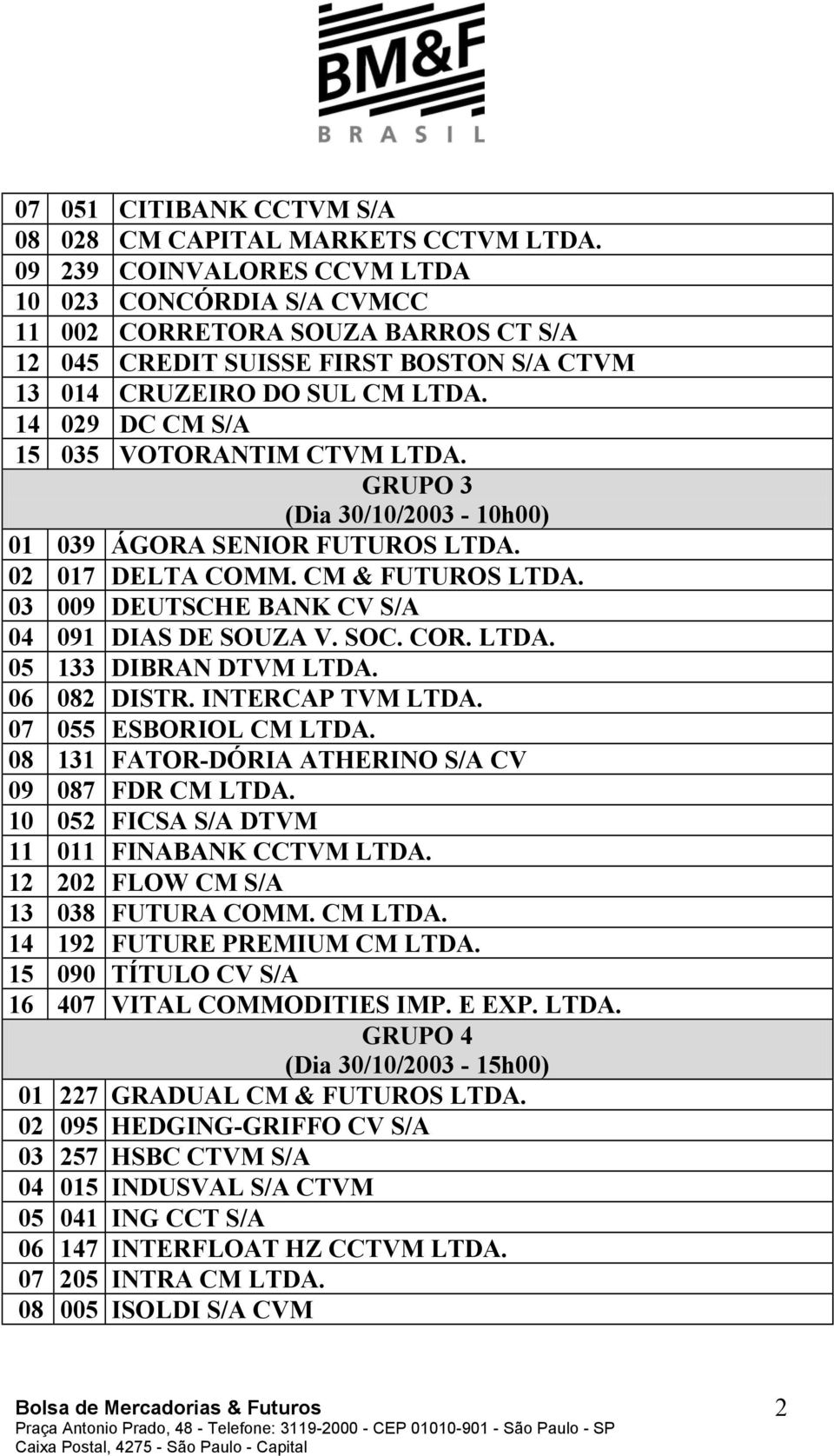 14 029 DC CM S/A 15 035 VOTORANTIM CTVM LTDA. GRUPO 3 (Dia 30/10/2003-10h00) 01 039 ÁGORA SENIOR FUTUROS LTDA. 02 017 DELTA COMM. CM & FUTUROS LTDA. 03 009 DEUTSCHE BANK CV S/A 04 091 DIAS DE SOUZA V.