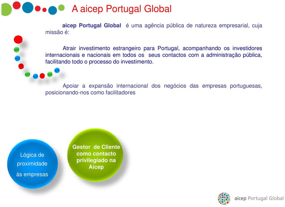 a administração pública, facilitando todo o processo do investimento.