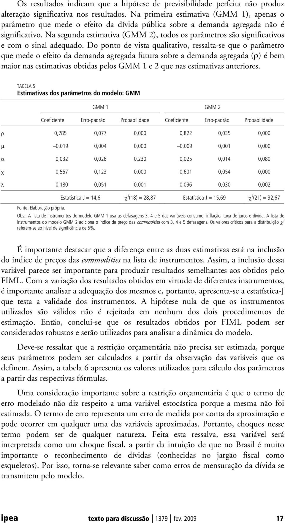 Na segunda esimaiva (GMM 2), odos os parâmeros são significaivos e com o sinal adequado.