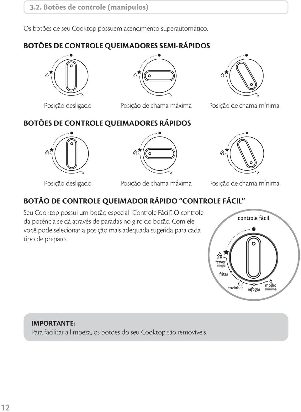 desligado Posição de chama máxima Posição de chama mínima BOTÃO DE CONTROLE QUEIMADOR RÁPIDO CONTROLE FÁCIL Seu Cooktop possui um botão especial Controle Fácil.