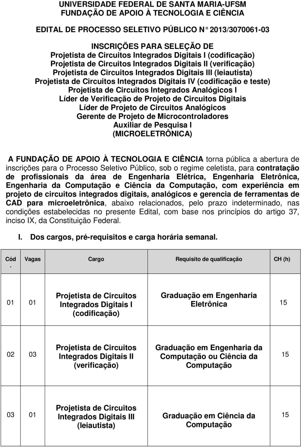 Líder de Projeto de Circuitos Analógicos Gerente de Projeto de Microcontroladores Auxiliar de Pesquisa I (MICROELETRÔNICA) A FUNDAÇÃO DE APOIO À TECNOLOGIA E CIÊNCIA torna pública a abertura de