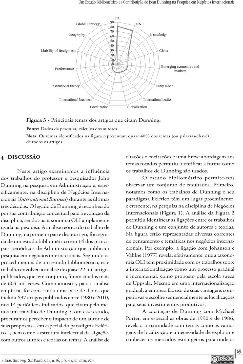 4 DISCUSSÃO Neste artigo examinamos a influência dos trabalhos do professor e pesquisador John Dunning na pesquisa em Administração e, especificamente, na disciplina de Negócios Internacionais