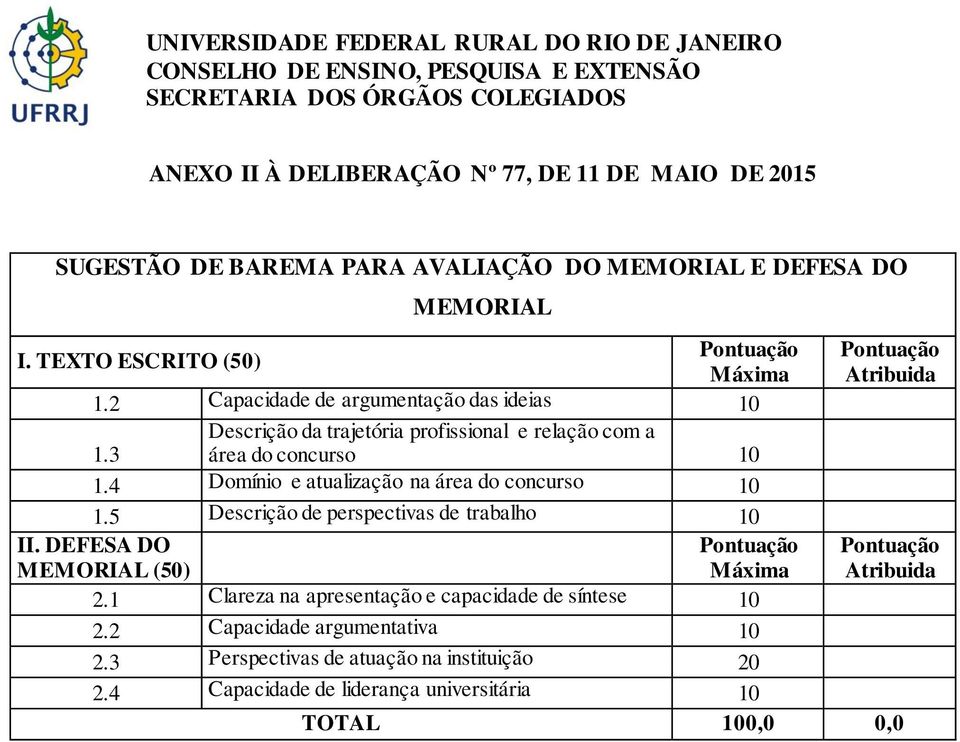 4 Domínio e atualização na área do concurso 10 1.5 Descrição de perspectivas de trabalho 10 II. DEFESA DO MEMORIAL (50) Máxima 2.