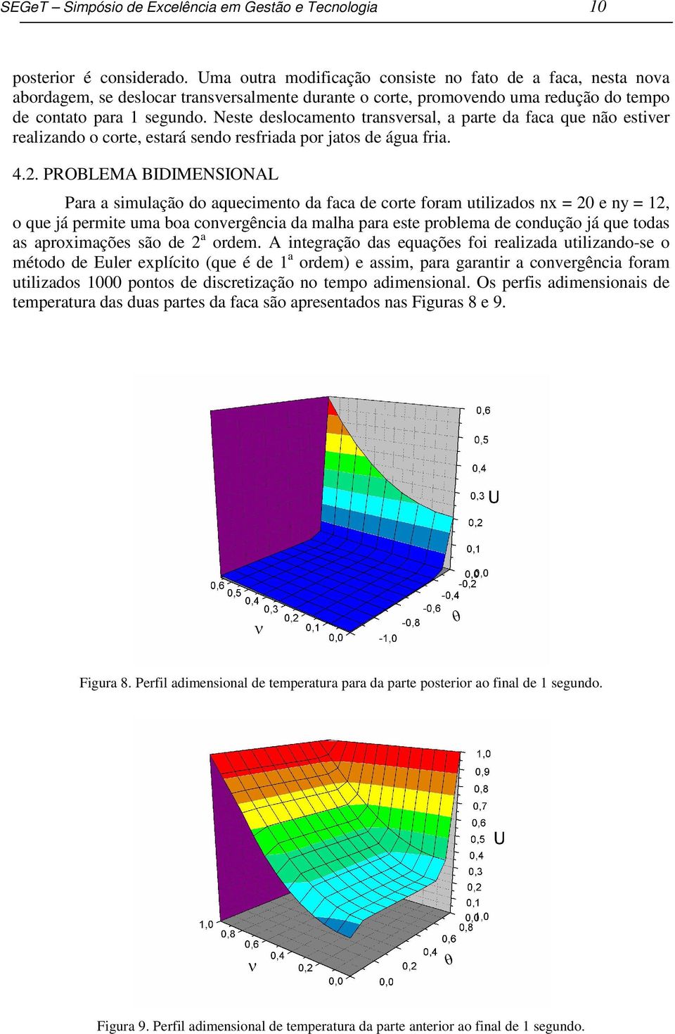 .. PROBEMA BIDIMENSIONA Pr smulção do quemeto d f de orte form utlzdos x 0 e o que á ermte um bo overgê d mlh r este roblem de odução á que tods s roxmções são de ordem.