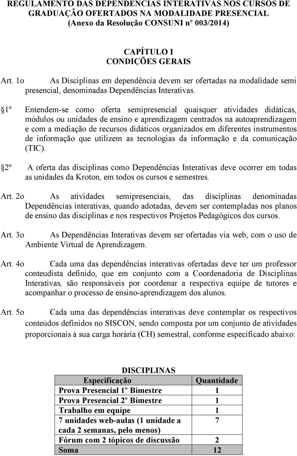 1º Entendem-se como oferta semipresencial quaisquer atividades didáticas, módulos ou unidades de ensino e aprendizagem centrados na autoaprendizagem e com a mediação de recursos didáticos organizados