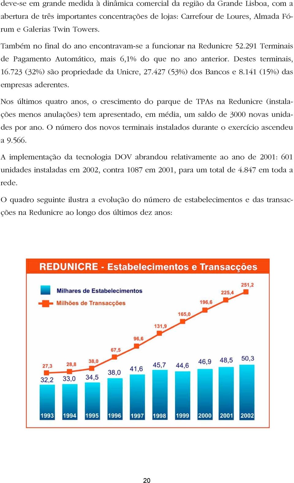 427 (53%) dos Bancos e 8.141 (15%) das empresas aderentes.