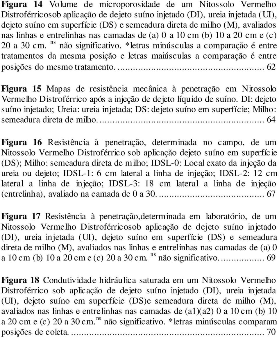 *letras minúsculas a comparação é entre tratamentos da mesma posição e letras maiúsculas a comparação é entre posições do mesmo tratamento.