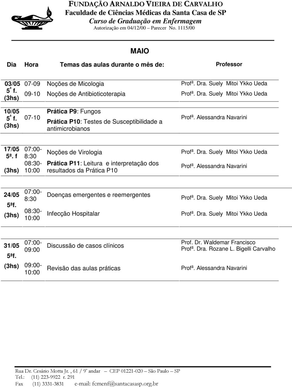 f 07:00-8:30 Noções de Virologia Prática P11: Leitura e interpretação dos resultados da Prática P10 24/05