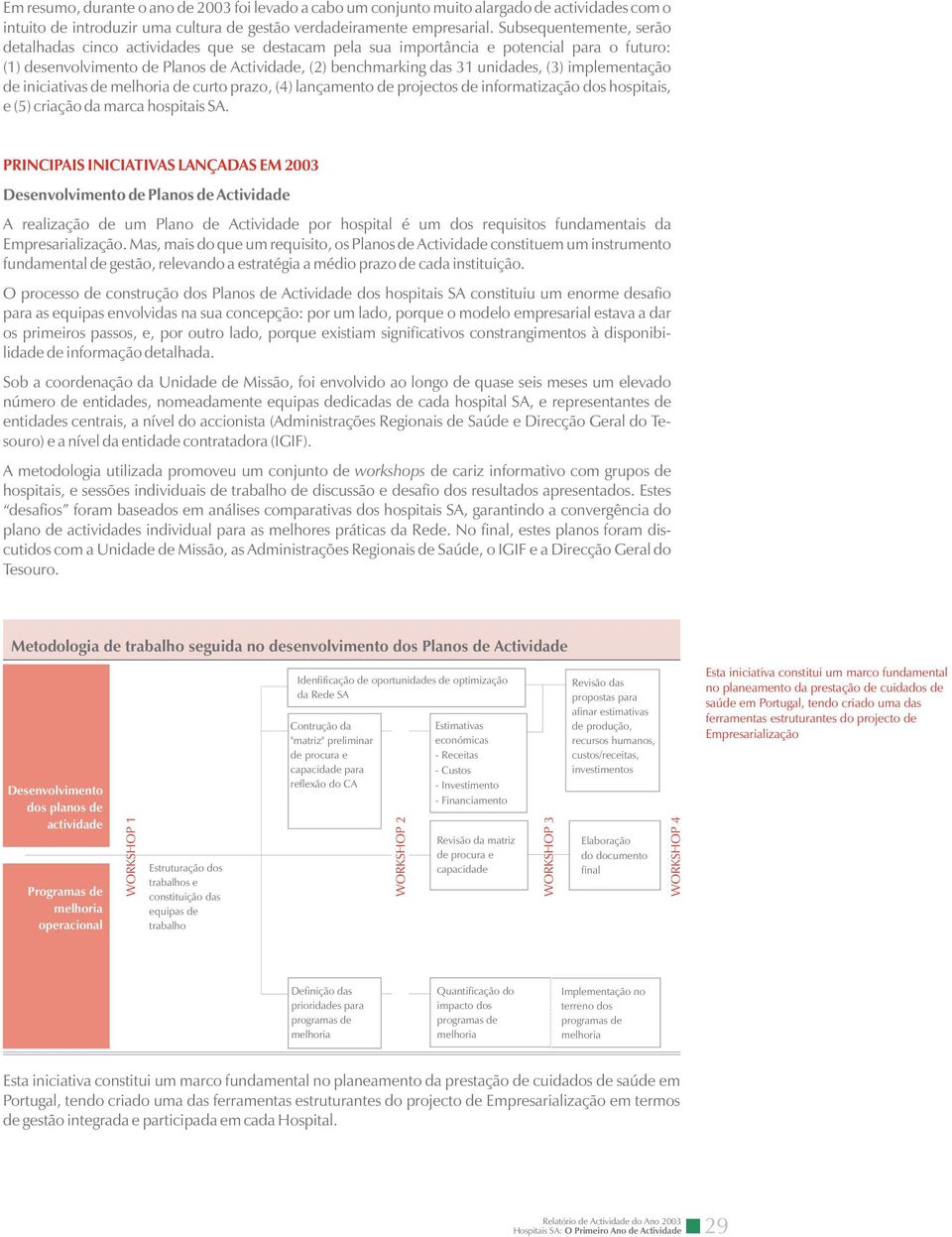 implementação de iniciativas de melhoria de curto prazo, (4) lançamento de projectos de informatização dos hospitais, e (5) criação da marca hospitais SA.