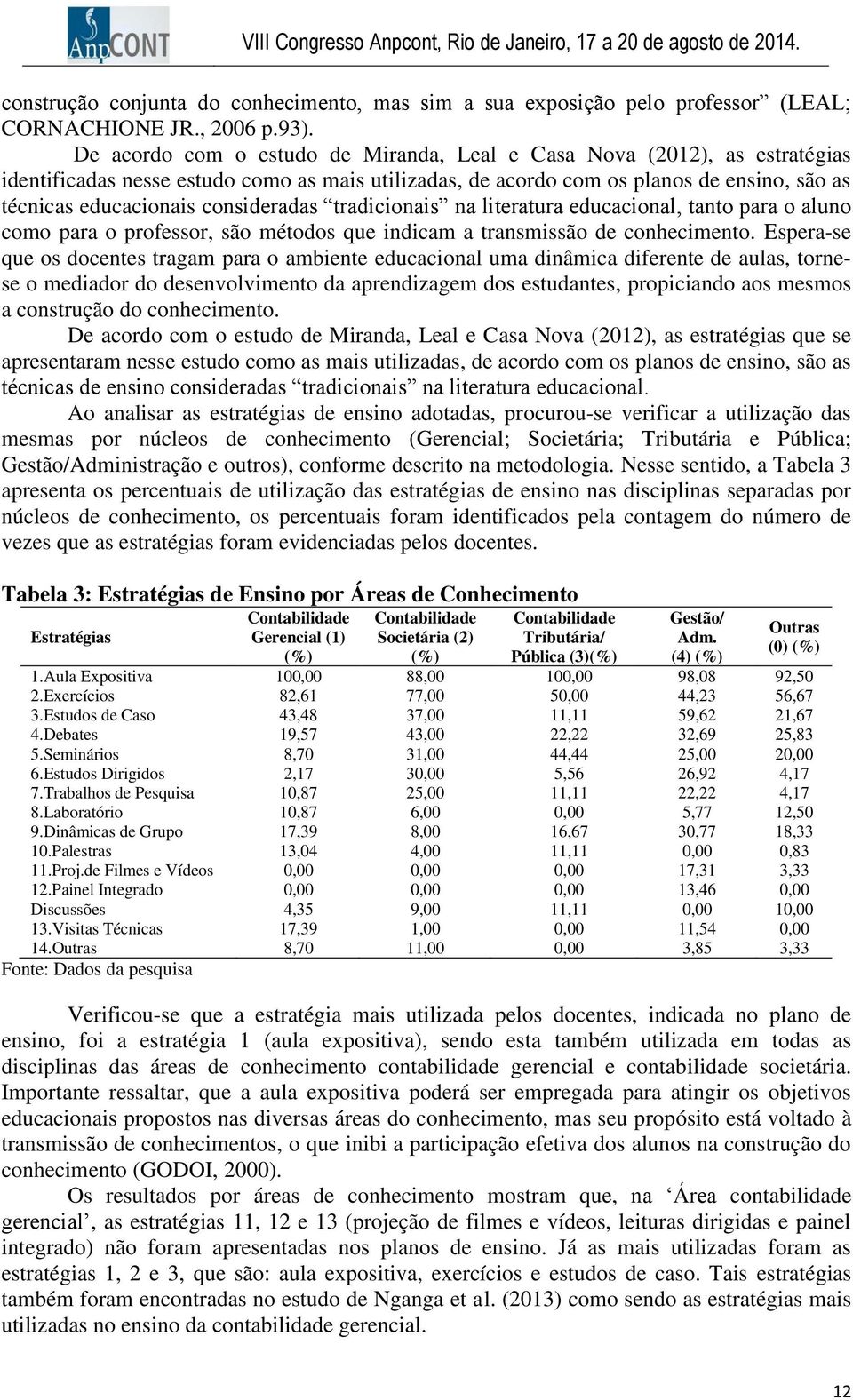 consideradas tradicionais na literatura educacional, tanto para o aluno como para o professor, são métodos que indicam a transmissão de conhecimento.