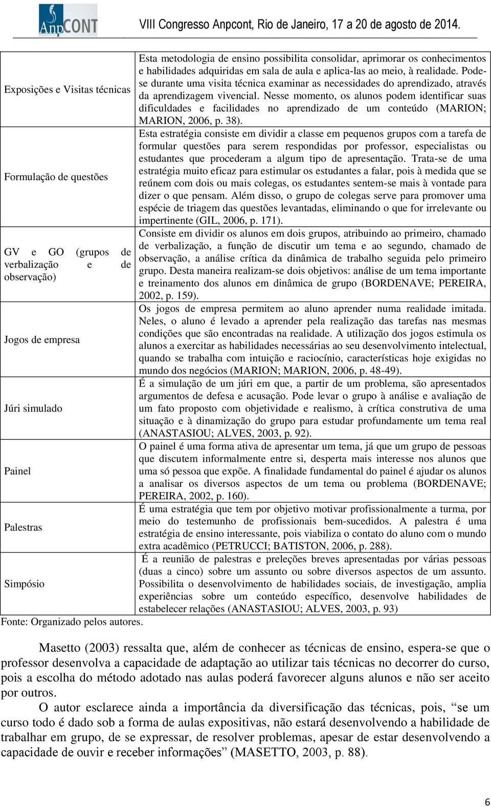 Podese durante uma visita técnica examinar as necessidades do aprendizado, através da aprendizagem vivencial.