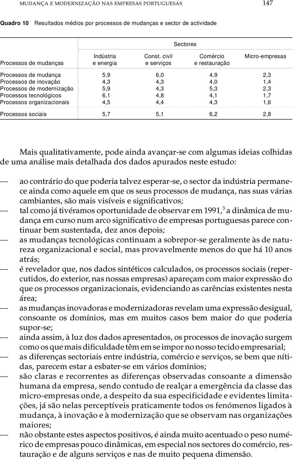 Mais qua li ta ti va men te, pode ain da avan çar-se com al gu mas ide i as co lhi das de uma aná li se mais de ta lha da dos da dos apu ra dos nes te es tu do: ao con trá rio do que po de ria tal