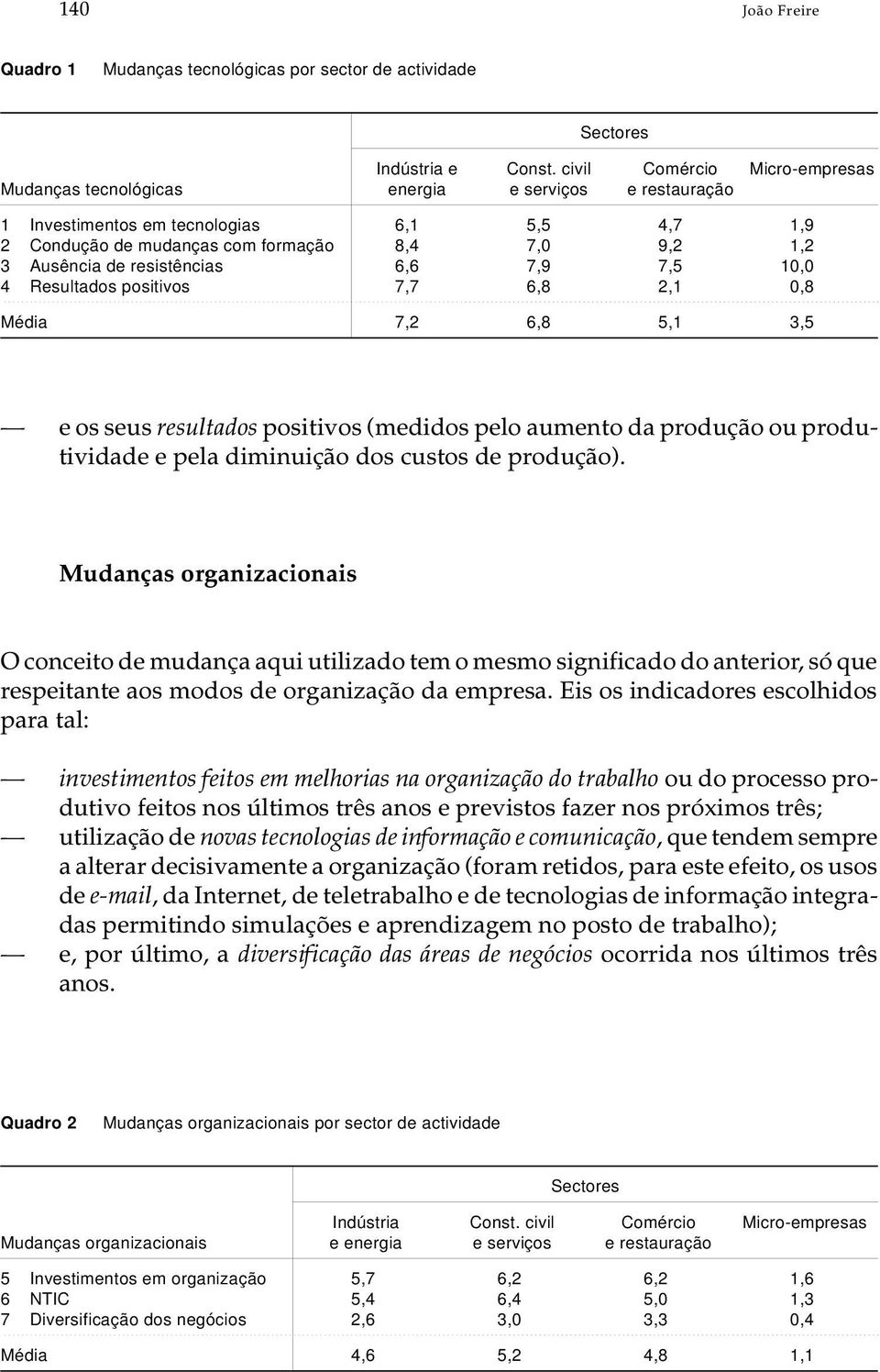 ou pro du - ti vi da de e pela di mi nu i ção dos cus tos de pro du ção).