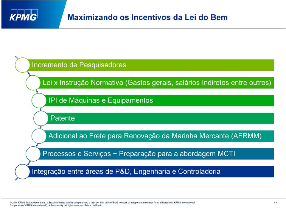 Patente Adicional ao Frete para Renovação da Marinha Mercante (AFRMM) Processos e