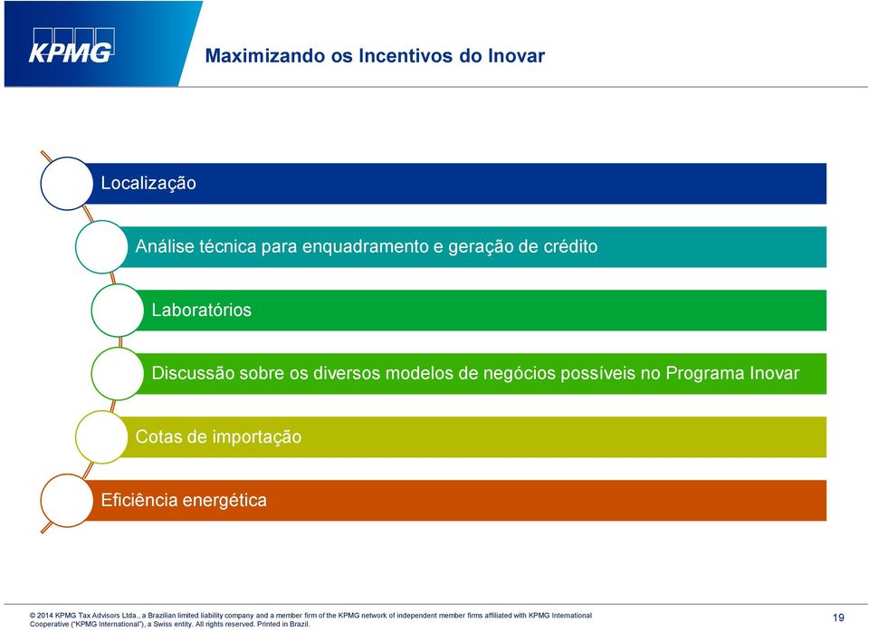 Laboratórios Discussão sobre os diversos modelos de