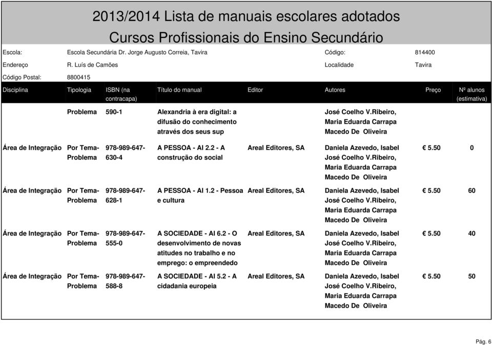 2 - Pessoa 628-1 e cultura A SOCIEDADE - AI 6.