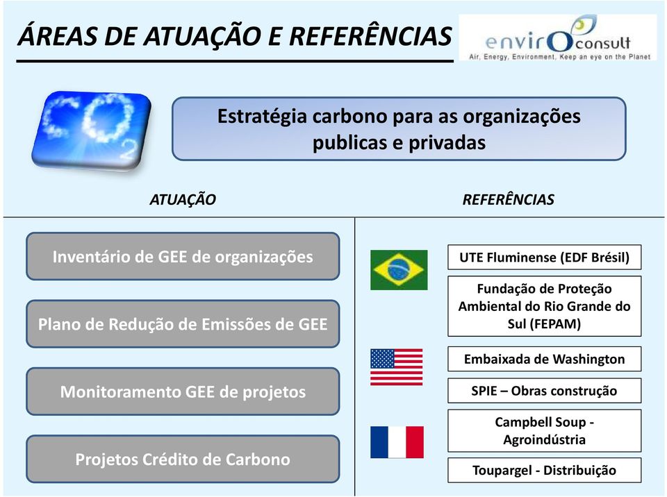 Brésil) Fundação de Proteção Ambiental do Rio Grande do Sul (FEPAM) Embaixada de Washington Monitoramento