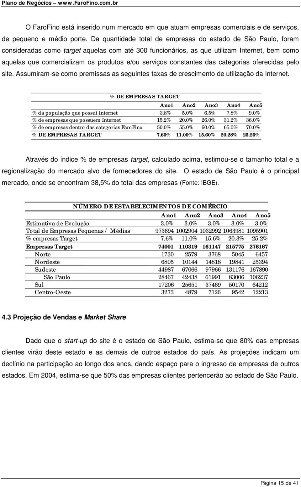 serviços constantes das categorias oferecidas pelo site. Assumiram-se como premissas as seguintes taxas de crescimento de utilização da Internet.