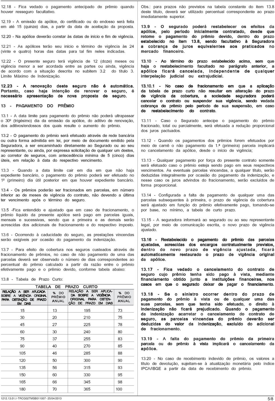 20 - Na apólice deverão constar às datas de início e fim de vigência. 12.21 - As apólices terão seu início e término de vigência às 24 (vinte e quatro) horas das datas para tal fim neles indicadas.