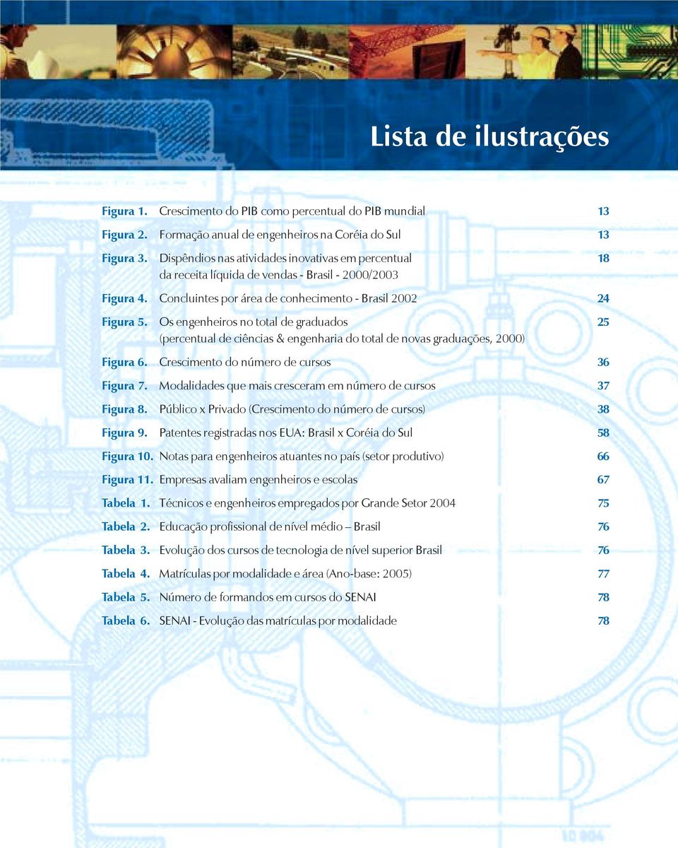 13 13 18 Figura 4. Concluintes por área de conhecimento - Brasil 2002 24 Figura 5. Figura 6. Figura 7. Figura 8. Figura 9.