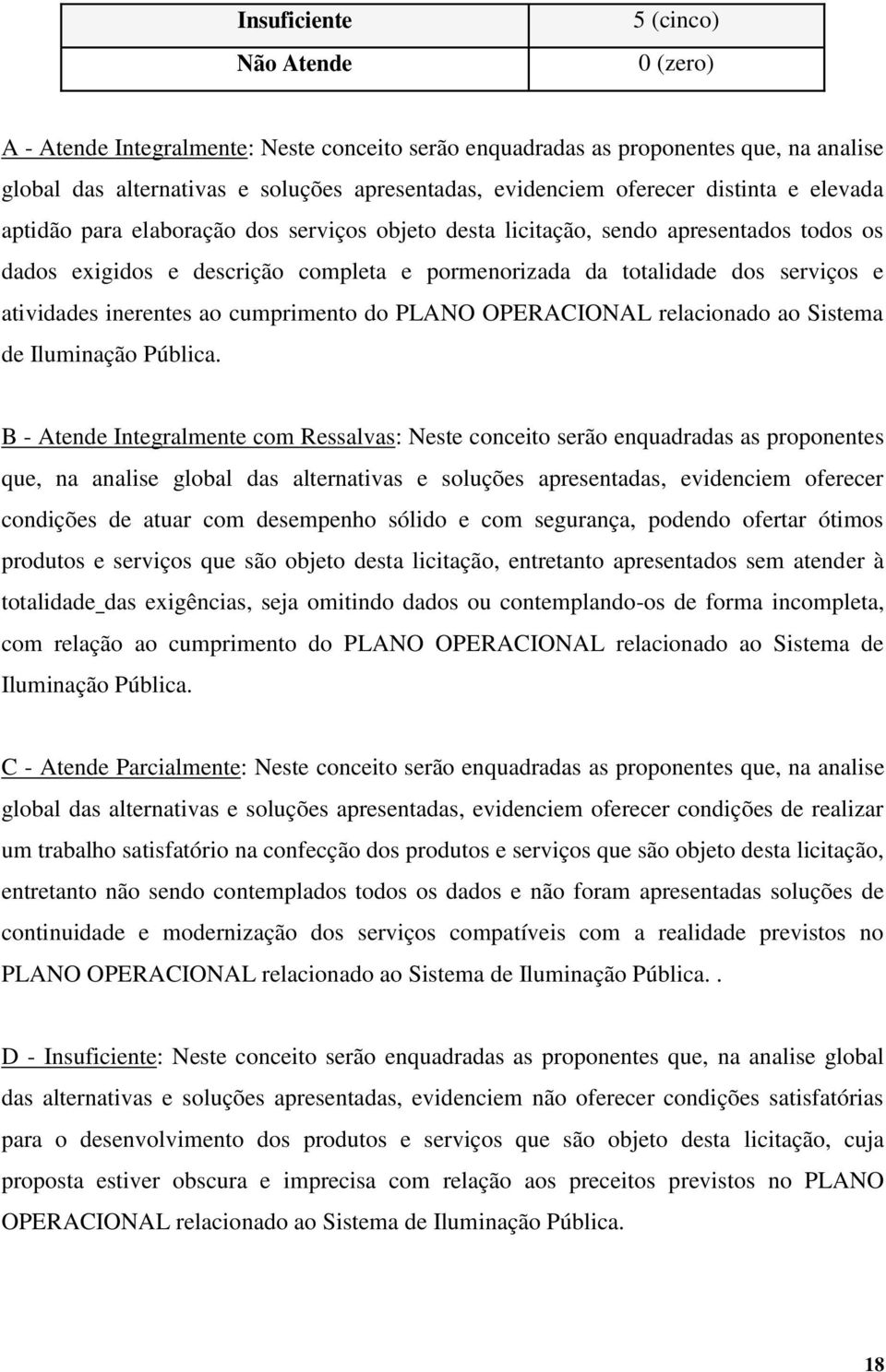 atividades inerentes ao cumprimento do PLANO OPERACIONAL relacionado ao Sistema de Iluminação Pública.