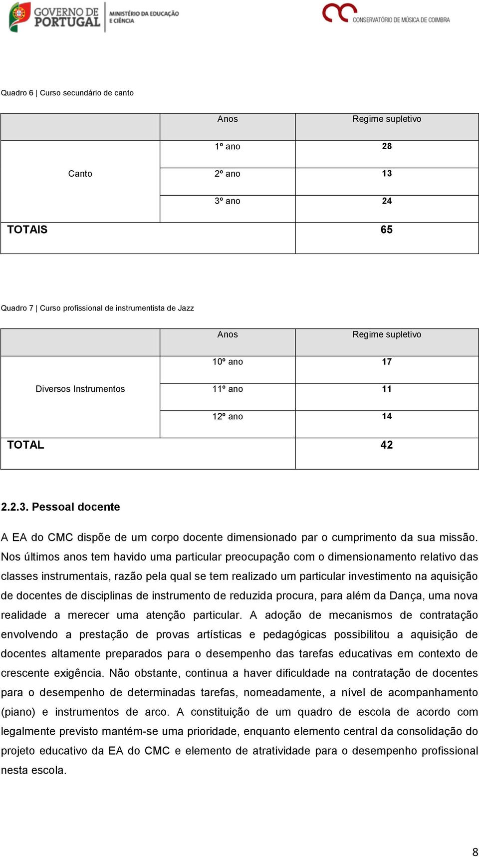 Nos últimos anos tem havido uma particular preocupação com o dimensionamento relativo das classes instrumentais, razão pela qual se tem realizado um particular investimento na aquisição de docentes