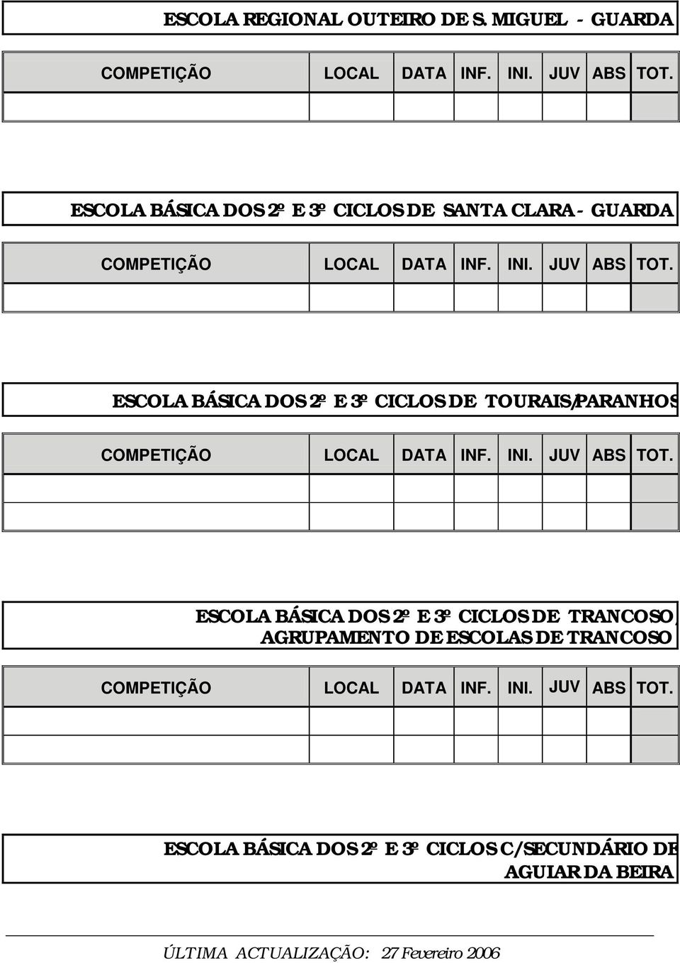 ESCOLA BÁSICA DOS 2º E 3º CICLOS DE TOURAIS/PARANHOS ESCOLA BÁSICA DOS 2º E