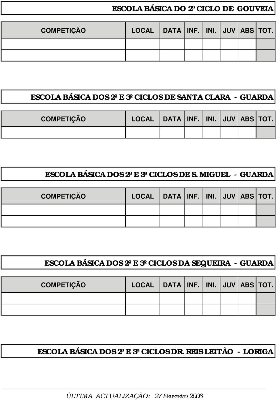 DE S. MIGUEL - GUARDA ESCOLA BÁSICA DOS 2º E 3º CICLOS DA