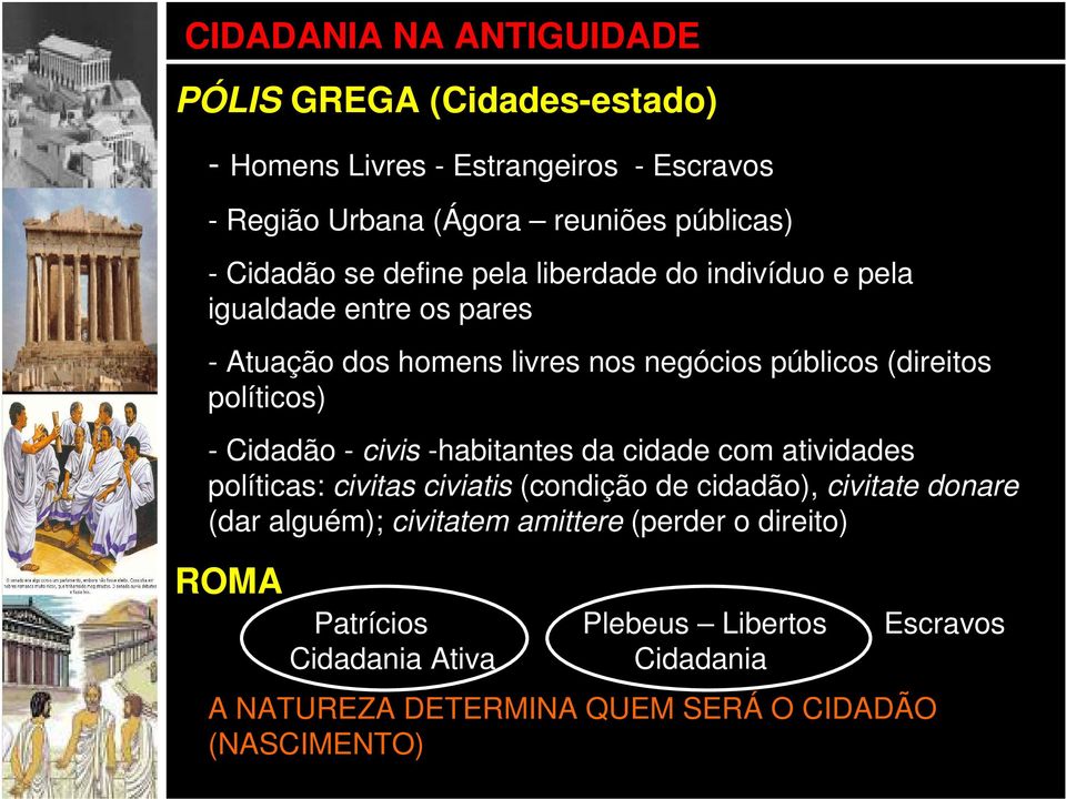 políticos) - Cidadão - civis -habitantes da cidade com atividades políticas: civitas civiatis (condição de cidadão), civitate donare (dar