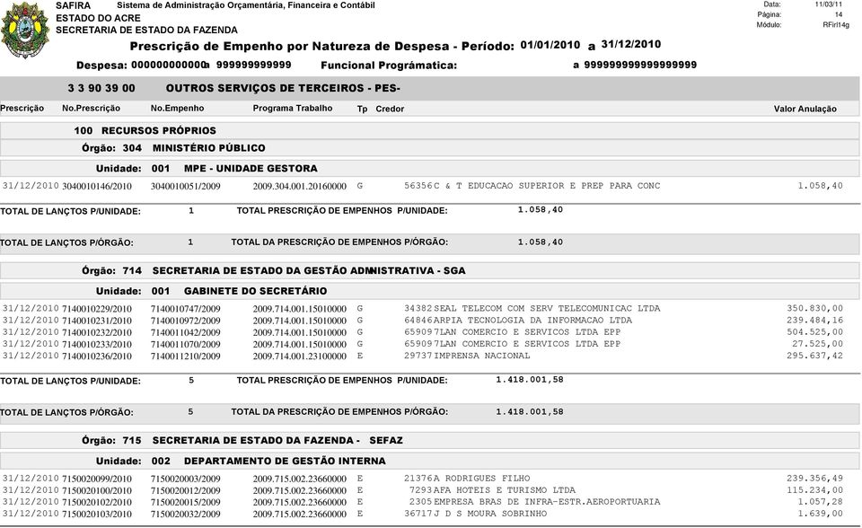 830,00 31/12/2010 7140010231/2010 7140010972/2009 2009.714.001.15010000 G 64846 ARPIA TECNOLOGIA DA INFORMACAO LTDA 239.484,16 31/12/2010 7140010232/2010 7140011042/2009 2009.714.001.15010000 G 65909 7LAN COMERCIO E SERVICOS LTDA EPP 504.