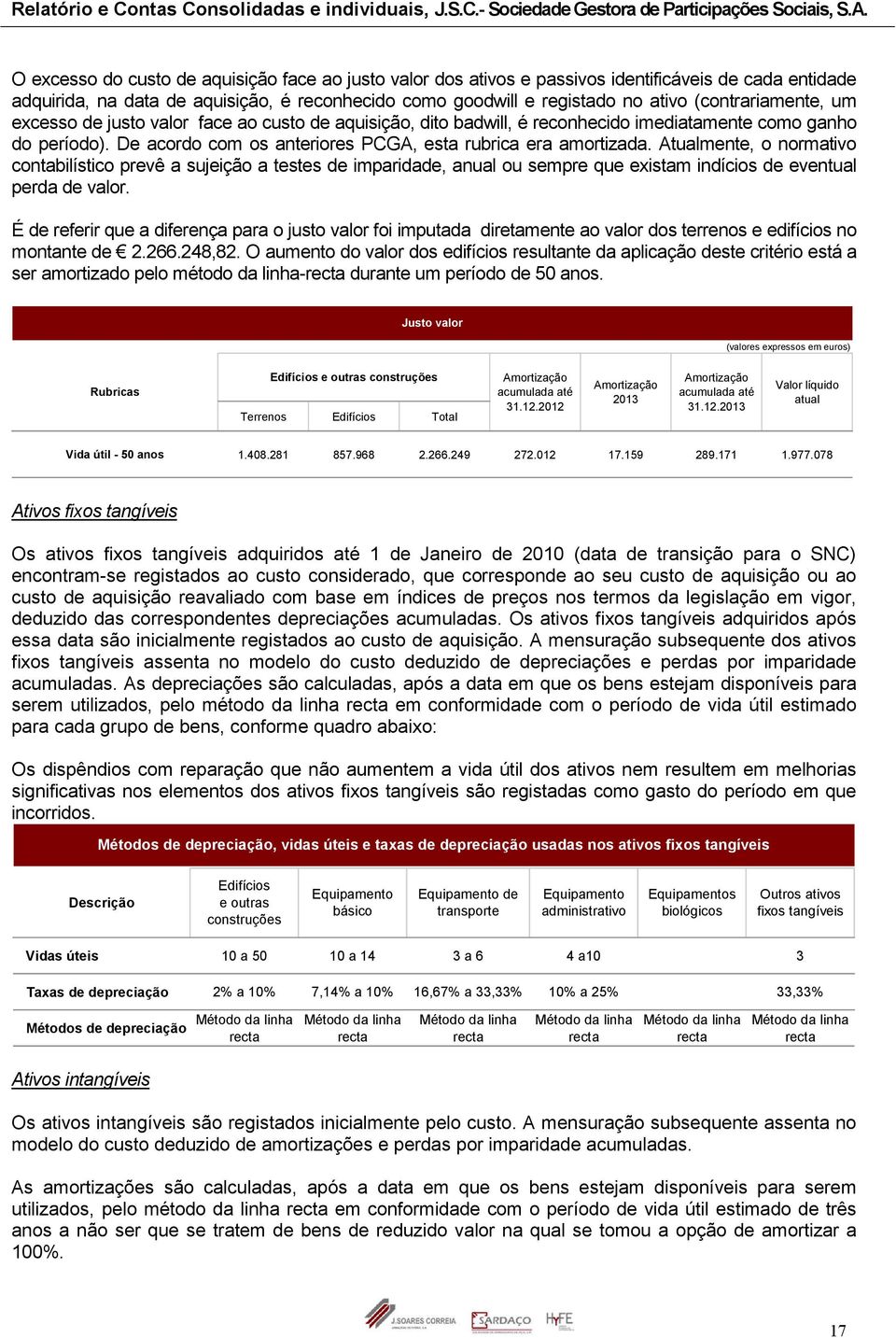 Atualmente, o normativo contabilístico prevê a sujeição a testes de imparidade, anual ou sempre que existam indícios de eventual perda de valor.