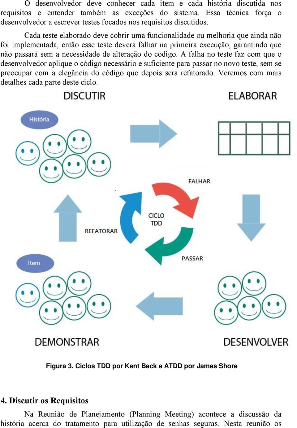 Cada teste elaborado deve cobrir uma funcionalidade ou melhoria que ainda não foi implementada, então esse teste deverá falhar na primeira execução, garantindo que não passará sem a necessidade de