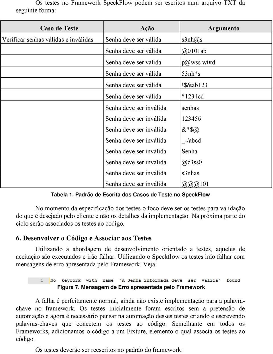 Padrão de Escrita dos Casos de Teste no SpeckFlow No momento da especificação dos testes o foco deve ser os testes para validação do que é desejado pelo cliente e não os detalhes da implementação.