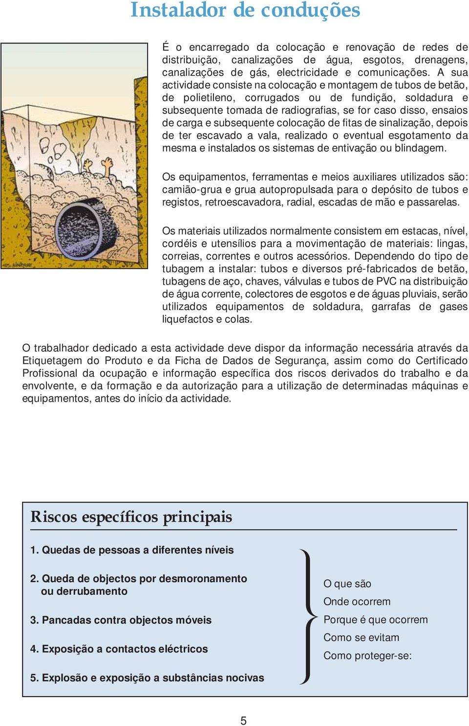 subsequente colocação de fitas de sinalização, depois de ter escavado a vala, realizado o eventual esgotamento da mesma e instalados os sistemas de entivação ou blindagem.