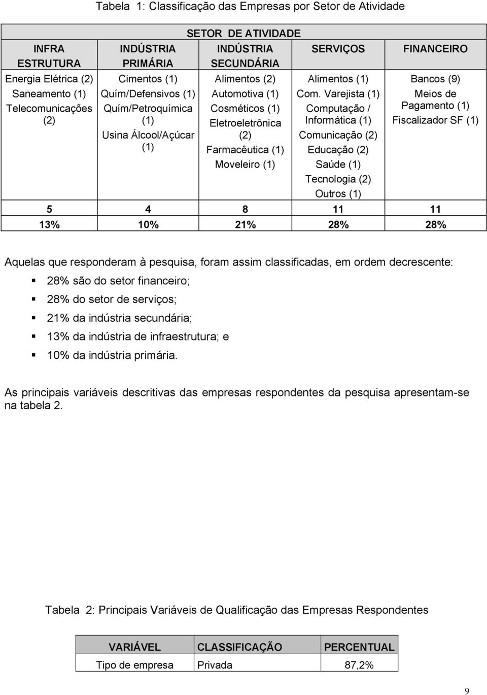 Alimentos (1) Com.